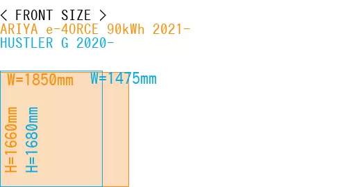 #ARIYA e-4ORCE 90kWh 2021- + HUSTLER G 2020-